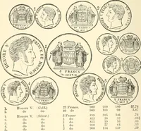 Picture 242 of 388 from Illustrated encyclopaedia of gold and silver coins of the world; illustrating the modern, ancient, current and curious, from A.D. 1885 back to B.C. 700 (1886), leaf 323