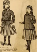 Picture 21 of 186 from Illustrated fashion catalogue : summer, 1890 (1890), leaf 11