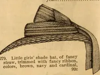 An illustration from Illustrated fashion catalogue : summer, 1890 (1890)