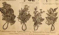 An illustration from Illustrated fashion catalogue : summer, 1890 (1890)