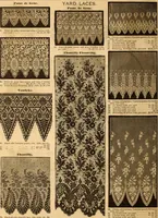 An illustration from Illustrated fashion catalogue : summer, 1890 (1890)
