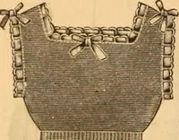 An illustration from Illustrated fashion catalogue : summer, 1890 (1890)