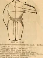 An illustration from Illustrated fashion catalogue : summer, 1890 (1890)