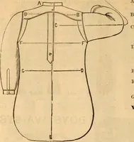 An illustration from Illustrated fashion catalogue : summer, 1890 (1890)