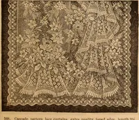 Picture 87 of 186 from Illustrated fashion catalogue : summer, 1890 (1890), leaf 30