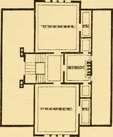 Picture 42 of 57 from Illustrated homes: a series of papers describing real houses and real people (1875), leaf 178