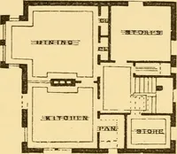 Picture 47 of 57 from Illustrated homes: a series of papers describing real houses and real people (1875), leaf 208