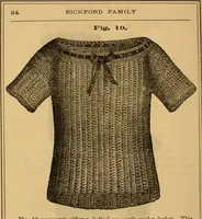 Picture 27 of 28 from Illustrated instructions for setting up and running the Bickford family knitting machine, also for making the different articles thereon .. (1871), leaf 37