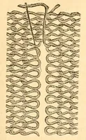 Picture 3 of 18 from Illustrated instruction book for the Bickford family knitting machine (1873), leaf 31