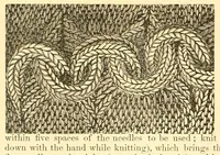 Picture 10 of 18 from Illustrated instruction book for the Bickford family knitting machine (1873), leaf 58