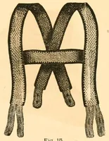 Picture 13 of 18 from Illustrated instruction book for the Bickford family knitting machine (1873), leaf 63