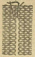Picture 3 of 12 from Illustrated instruction book for the Bickford family knitting machine (1875), leaf 33