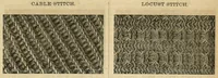 Picture 5 of 12 from Illustrated instruction book for the Bickford family knitting machine (1875), leaf 53
