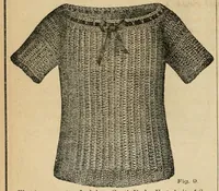 Picture 6 of 12 from Illustrated instruction book for the Bickford family knitting machine (1875), leaf 62