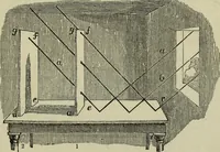 An illustration from The illustrated London drawing book ... (1853)