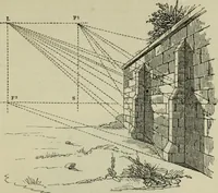 An illustration from The illustrated London drawing book ... (1853)