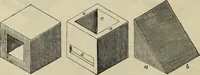 An illustration from The illustrated London drawing book ... (1853)