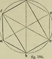 An illustration from The illustrated London drawing book ... (1853)