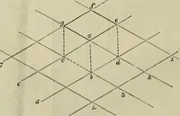 An illustration from The illustrated London drawing book ... (1853)
