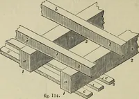 An illustration from The illustrated London drawing book ... (1853)