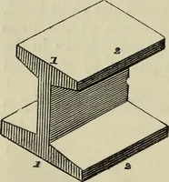 An illustration from The illustrated London drawing book ... (1853)