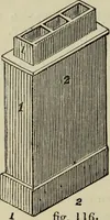 An illustration from The illustrated London drawing book ... (1853)