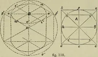 An illustration from The illustrated London drawing book ... (1853)