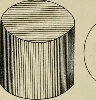 An illustration from The illustrated London drawing book ... (1853)