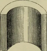 An illustration from The illustrated London drawing book ... (1853)