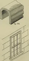 An illustration from The illustrated London drawing book ... (1853)