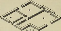 An illustration from The illustrated London drawing book ... (1853)