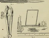 An illustration from The illustrated London drawing book ... (1853)