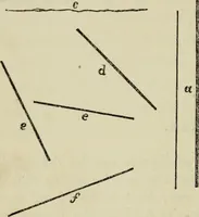 An illustration from The illustrated London drawing book ... (1853)