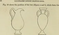 An illustration from The illustrated London drawing book ... (1853)