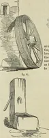 An illustration from The illustrated London drawing book ... (1853)