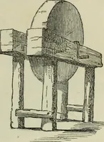 An illustration from The illustrated London drawing book ... (1853)