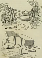An illustration from The illustrated London drawing book ... (1853)