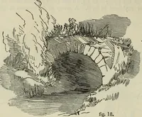 An illustration from The illustrated London drawing book ... (1853)