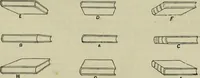 An illustration from The illustrated London drawing book ... (1853)