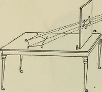An illustration from The illustrated London drawing book ... (1853)