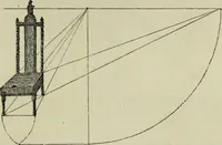 An illustration from The illustrated London drawing book ... (1853)