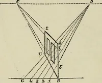 An illustration from The illustrated London drawing book ... (1853)