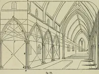 An illustration from The illustrated London drawing book ... (1853)