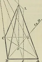 An illustration from The illustrated London drawing book ... (1853)
