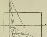 An illustration from The illustrated London drawing book ... (1853)