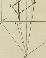 An illustration from The illustrated London drawing book ... (1853)