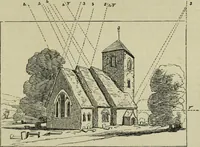 An illustration from The illustrated London drawing book ... (1853)
