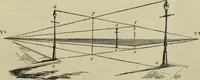 An illustration from The illustrated London drawing book ... (1853)