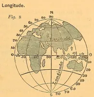An illustration from An illustrated manual for the use of the terrestrial and celestial globes (1878)