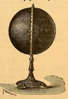 An illustration from An illustrated manual for the use of the terrestrial and celestial globes (1878)